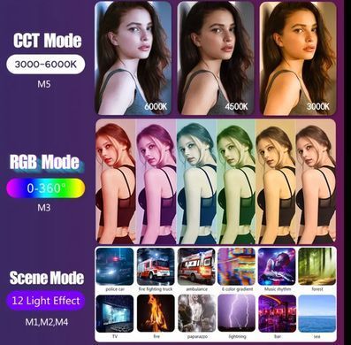 LED стік RGB  на акумуляторі 50 см (1шт)
